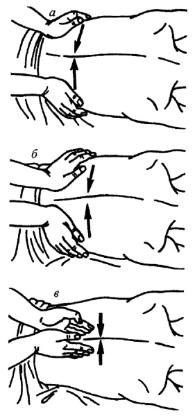 Иллюстрация к книге — Все про массаж [i_122.jpg]