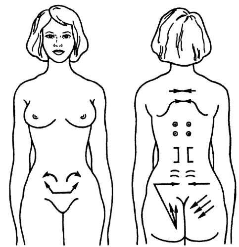 Иллюстрация к книге — Все про массаж [i_136.jpg]