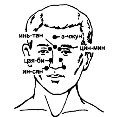 Иллюстрация к книге — Все про массаж [i_167.jpg]