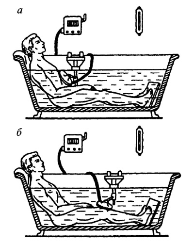 Иллюстрация к книге — Все про массаж [i_176.jpg]