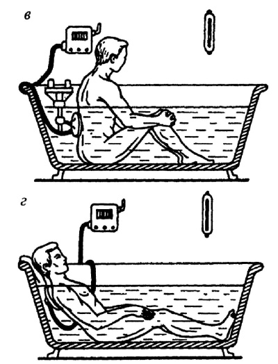 Иллюстрация к книге — Все про массаж [i_177.jpg]