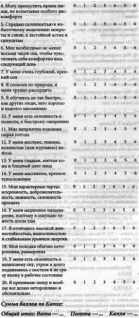 Иллюстрация к книге — Полноценный сон. Полная программа по преодолению бессонницы [pic_4.jpg]
