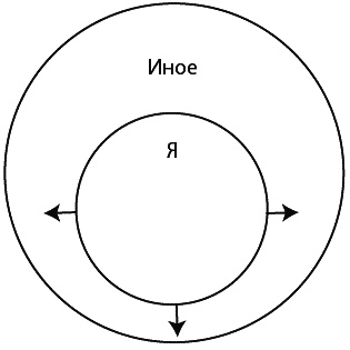 Иллюстрация к книге — Мозг против старения [_136.jpg]