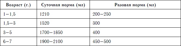 Иллюстрация к книге — Похудеть может каждый [i_002.jpg]