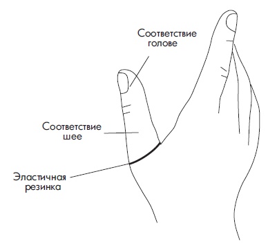 Иллюстрация к книге — Шунгит, су-джок, вода - для здоровья тех, кому за... [Autogen_eBook_id104.jpg]