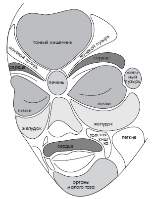 Иллюстрация к книге — Шунгит, су-джок, вода - для здоровья тех, кому за... [Autogen_eBook_id150.jpg]