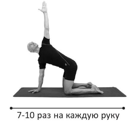 Иллюстрация к книге — Йогатерапия. Практическое руководство [i_255.jpg]