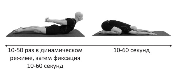 Иллюстрация к книге — Йогатерапия. Практическое руководство [i_262.jpg]