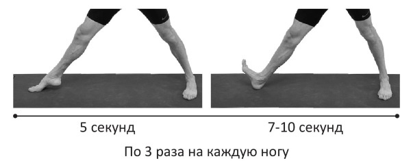 Иллюстрация к книге — Йогатерапия. Практическое руководство [i_288.jpg]