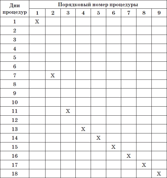 Иллюстрация к книге — Все методики очищения и избавления от паразитов [i_003.jpg]