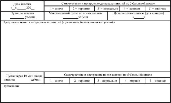 Иллюстрация к книге — Закодируй себя на стройность [img6824.jpg]