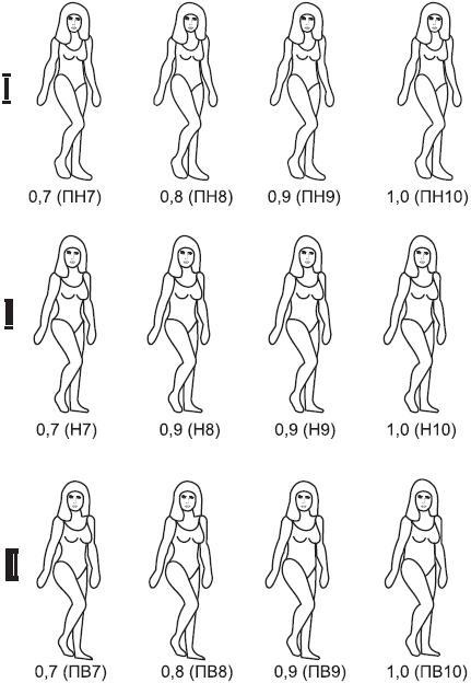 Иллюстрация к книге — Закодируй себя на стройность [img92C3.jpg]