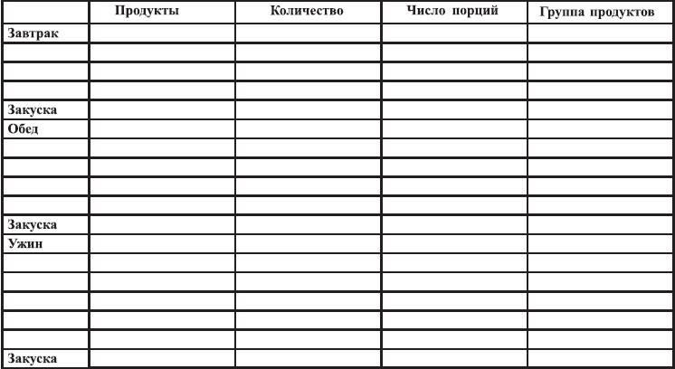 Иллюстрация к книге — Закодируй себя на стройность [imgBECC.jpg]