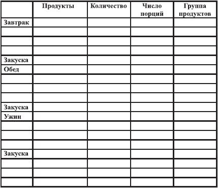 Иллюстрация к книге — Закодируй себя на стройность [imgE760.jpg]