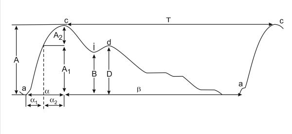 Иллюстрация к книге — Медицинские исследования. Полный справочник [i_003.jpg]