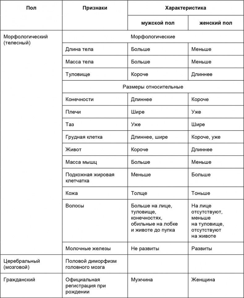 Иллюстрация к книге — Здоровый мужчина в вашем доме [i_026.jpg]