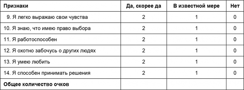 Иллюстрация к книге — Здоровый мужчина в вашем доме [i_062.jpg]