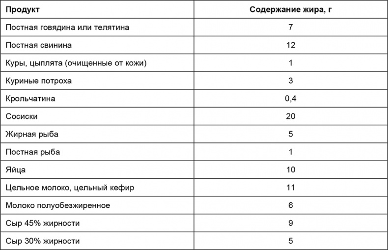 Иллюстрация к книге — Здоровый мужчина в вашем доме [i_068.jpg]