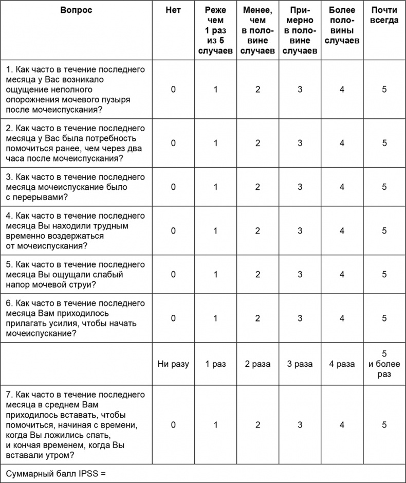Иллюстрация к книге — Здоровый мужчина в вашем доме [i_093.jpg]