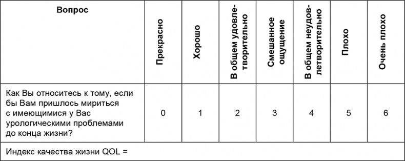 Иллюстрация к книге — Здоровый мужчина в вашем доме [i_094.jpg]