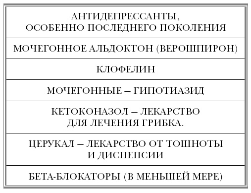 Иллюстрация к книге — &quot;Ржавчина&quot;. Что делать, чтобы сердце не болело [i_042.jpg]