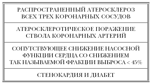 Иллюстрация к книге — &quot;Ржавчина&quot;. Что делать, чтобы сердце не болело [i_044.jpg]
