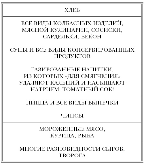 Иллюстрация к книге — &quot;Ржавчина&quot;. Что делать, чтобы сердце не болело [i_047.jpg]