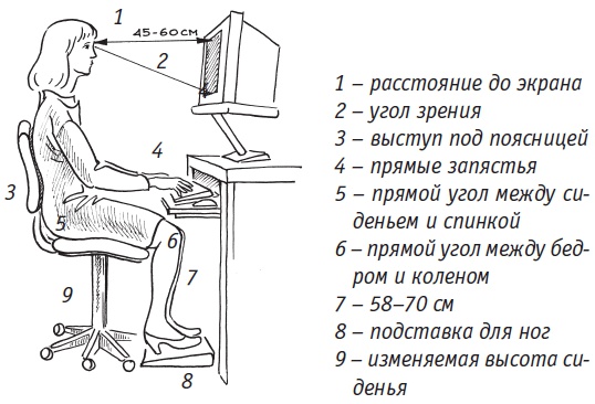 Иллюстрация к книге — Система &quot;Живая осанка&quot;. Уникальный курс постановки осанки за 30 дней [Autogen_eBook_id51.jpg]