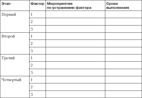 Иллюстрация к книге — Справочник гипертоника [i_004.jpg]