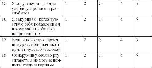 Иллюстрация к книге — Справочник гипертоника [i_069.jpg]