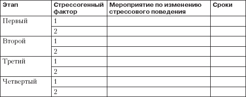 Иллюстрация к книге — Справочник гипертоника [i_082.jpg]