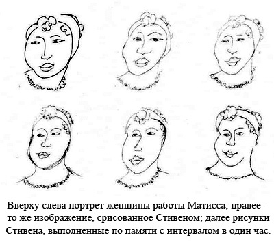 Иллюстрация к книге — Антрополог на Марсе [i_018.jpg]