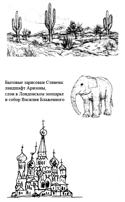 Иллюстрация к книге — Антрополог на Марсе [i_024.jpg]