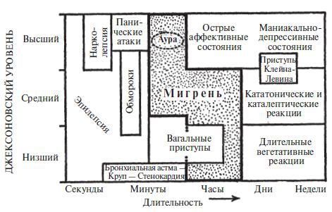 Иллюстрация к книге — Мигрень [i_020.jpg]