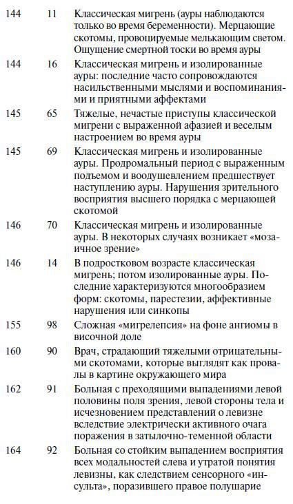 Иллюстрация к книге — Мигрень [i_026.jpg]