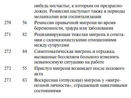 Иллюстрация к книге — Мигрень [i_029.jpg]