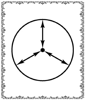 Иллюстрация к книге — Аюрведа. Философия и травы [i_011.jpg]