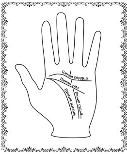 Иллюстрация к книге — Аюрведа. Философия, диагностика, Ведическая астрология [i_029.jpg]