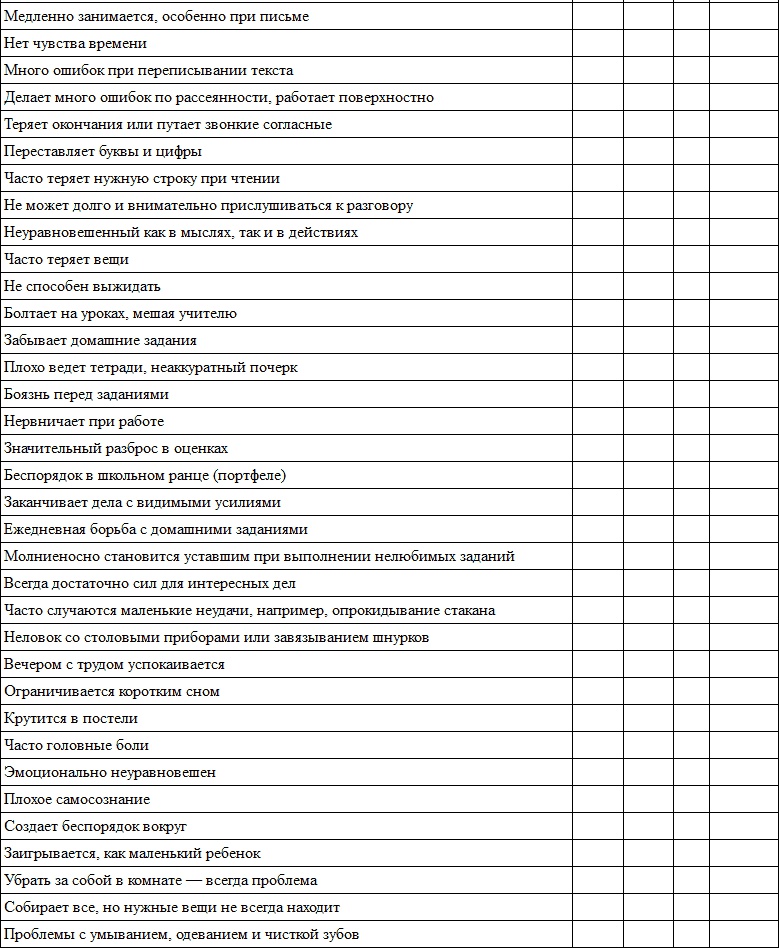 Иллюстрация к книге — Гиперактивный ребенок - это навсегда? Альтернативный взгляд на проблему [i_015.jpg]