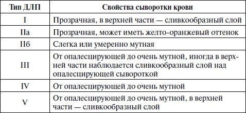 Иллюстрация к книге — Полный медицинский справочник фельдшера [Autogen_eBook_id73.jpg]