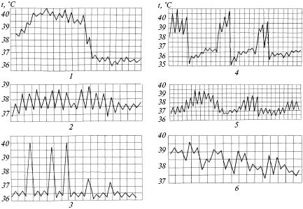 Иллюстрация к книге — Полный медицинский справочник диагностики [_12.jpg]