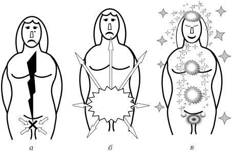Иллюстрация к книге — Путь высшего наслаждения [_02.jpg]