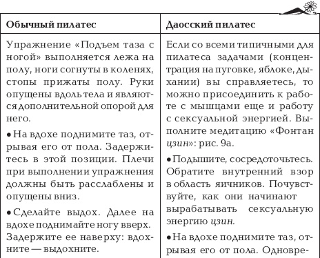 Иллюстрация к книге — Путь высшего наслаждения [_13.jpg]