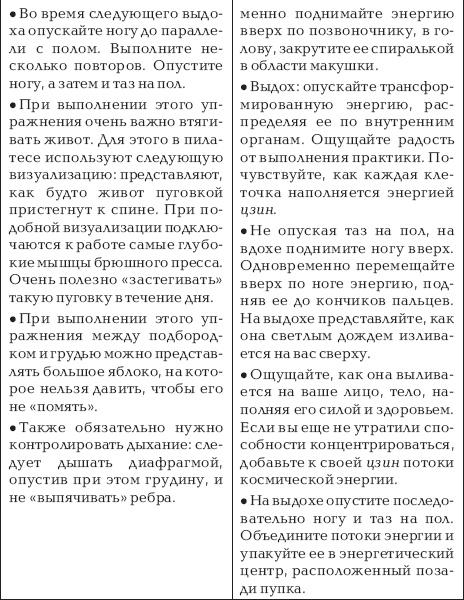 Иллюстрация к книге — Путь высшего наслаждения [_14.jpg]