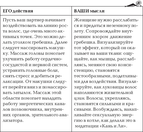 Иллюстрация к книге — Путь высшего наслаждения [_24.jpg]