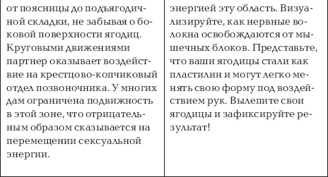 Иллюстрация к книге — Путь высшего наслаждения [_27.jpg]