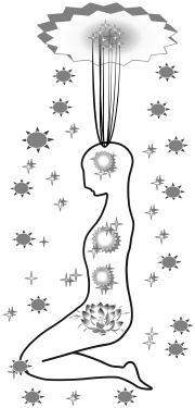 Иллюстрация к книге — Путь высшего наслаждения [_31.jpg]