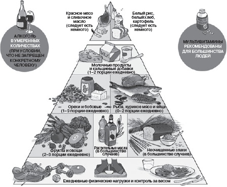 Иллюстрация к книге — Легко родить легко. Пособие для будущих мам [_01.jpg]
