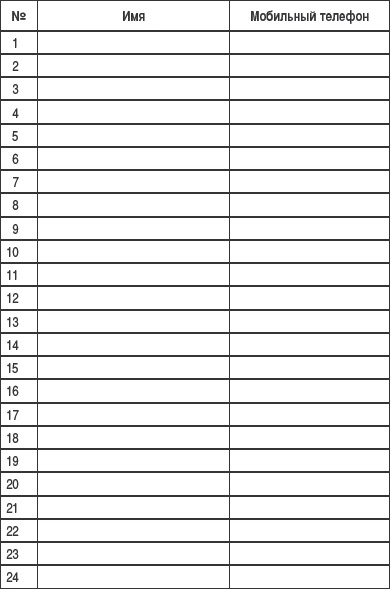 Иллюстрация к книге — Прибыльная стоматология. Советы владельцам и управляющим [_3.jpg]