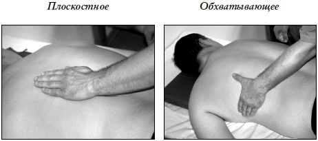 Иллюстрация к книге — Массаж от классики до экзотики. Полная энциклопедия систем, видов, техник, методик [i_006.jpg]